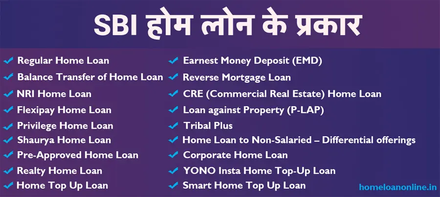 sbi home loan types